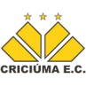 Criciuma EC SC
