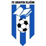 FK 그라핀 블라심