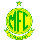 Mirassol FC Youth