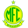 Μιρασόλ U20