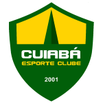 Cuiaba (MT) (Youth)