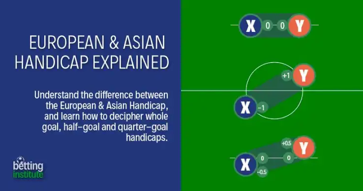European-Asian-Handicap-Explained.jpg