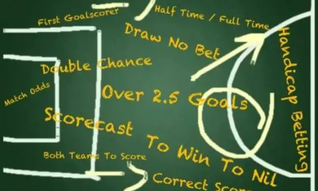 How do you bet football odds?What are the best odds in sports betting?