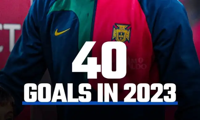 Cristiano Ronaldo Reaches 40-Goal Mark For 2023