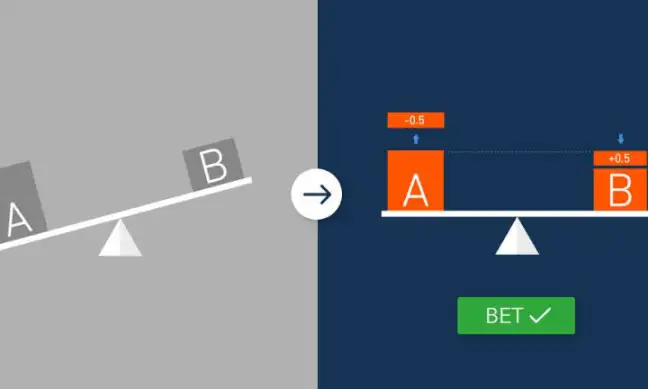 Understanding Asian Handicap Betting: Key Concepts and Terms